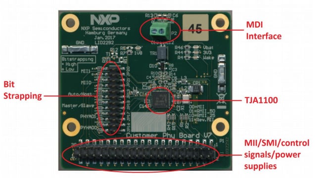 NXP Semiconductors OM14500/TJA110x Evaluierungsboards